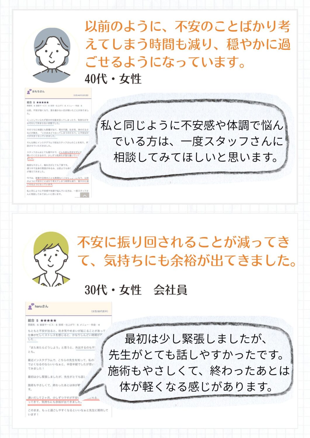 不安症　アンケート