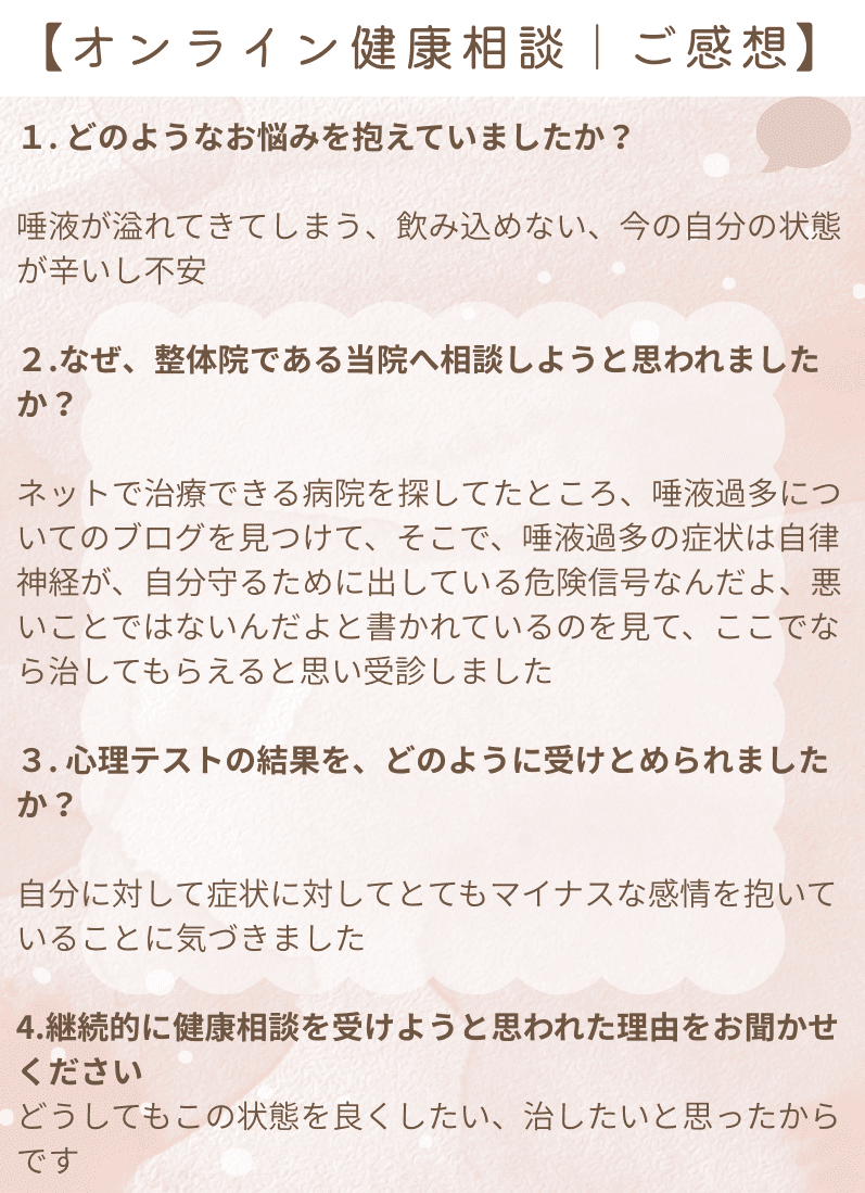 唾液過多 改善